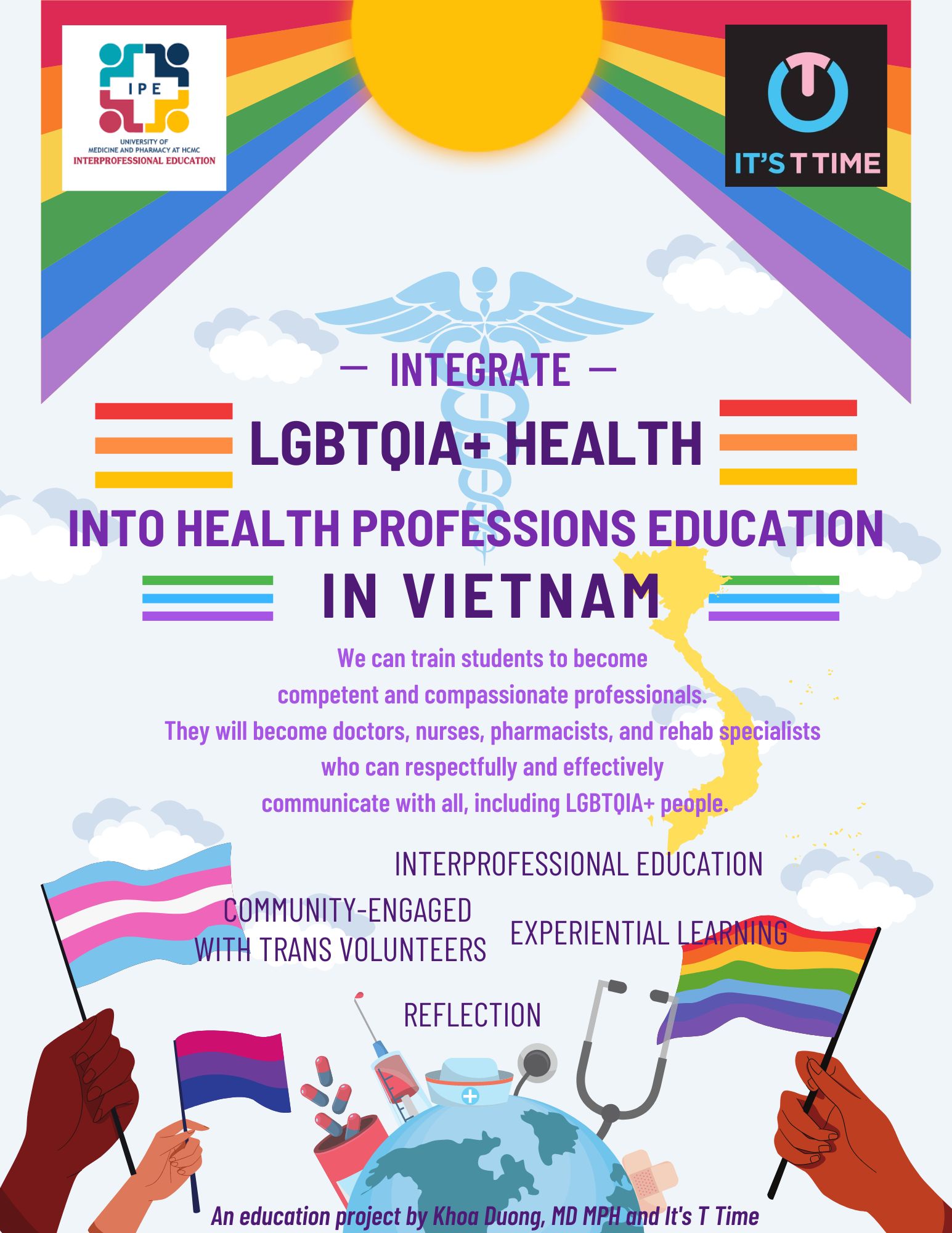 ✨ KẾT QUẢ BAN ĐẦU CỦA DỰ ÁN: LỒNG GHÉP SỨC KHỎE LGBTQIA+ VÀO GIÁO DỤC NGÀNH SỨC KHỎE TẠI VIỆT NAM ✨